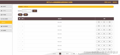 django計(jì)算機(jī)畢設(shè)基于的商品數(shù)據(jù)化運(yùn)營(yíng)系統(tǒng)設(shè)計(jì)與實(shí)現(xiàn)bfmc19